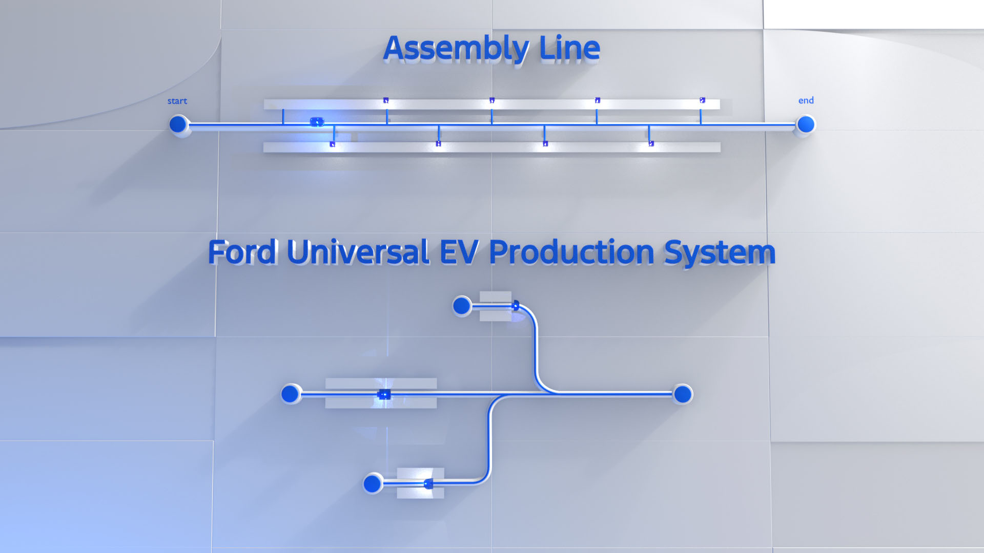 Ford Electric Truck Market Impact